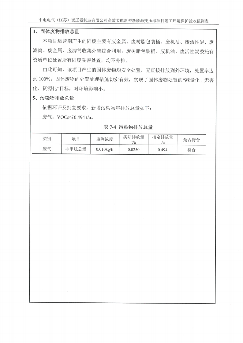 中电电气（江苏）变压器制造有限公司验收监测报告表_22.png